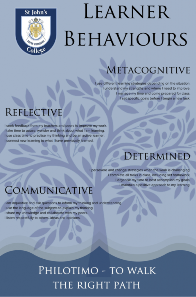 The Learner Behaviour Model - St John's College Preston